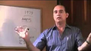 [ID: fgGgc2jWGj4] Youtube Automatic