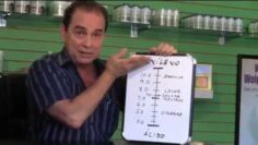 [ID: LSXeT069sT4] Youtube Automatic