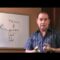[ID: rkUTlgepYK8] Youtube Automatic