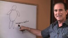 [ID: tgR6n1xw1QM] Youtube Automatic