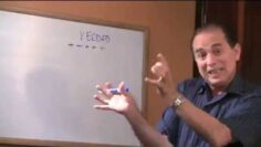 [ID: VtiAAgLqZP4] Youtube Automatic