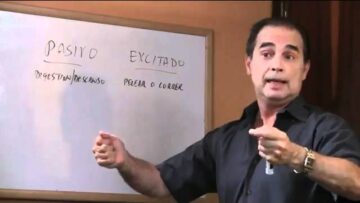 [ID: xQWvg59kgPY] Youtube Automatic