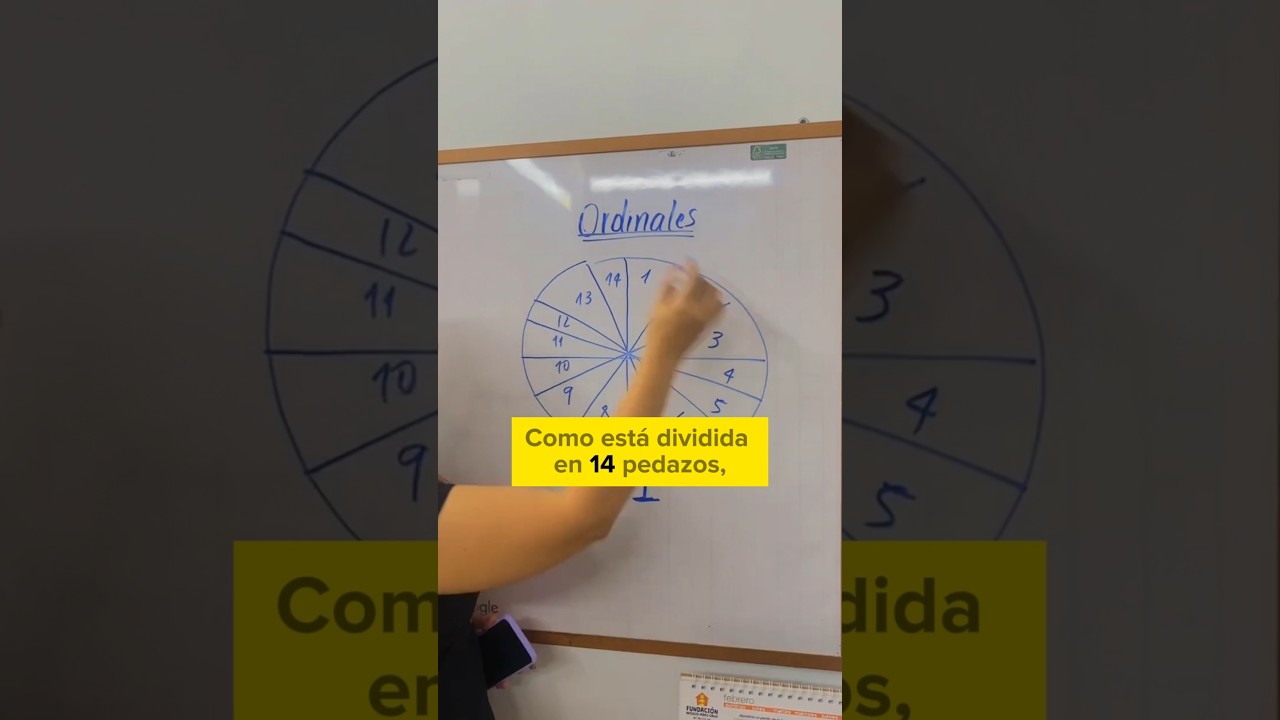 Precargar imagen