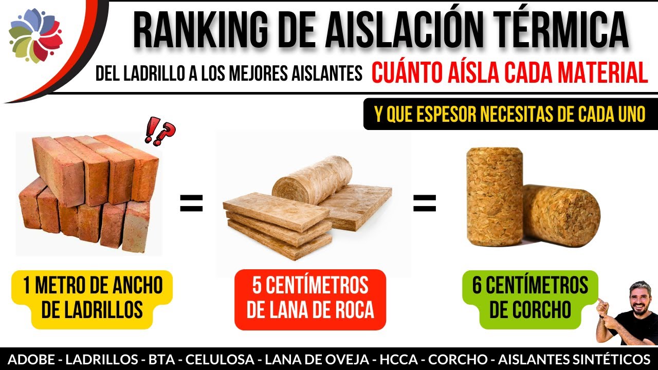 Precargar imagen