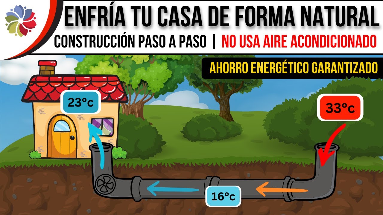 Precargar imagen