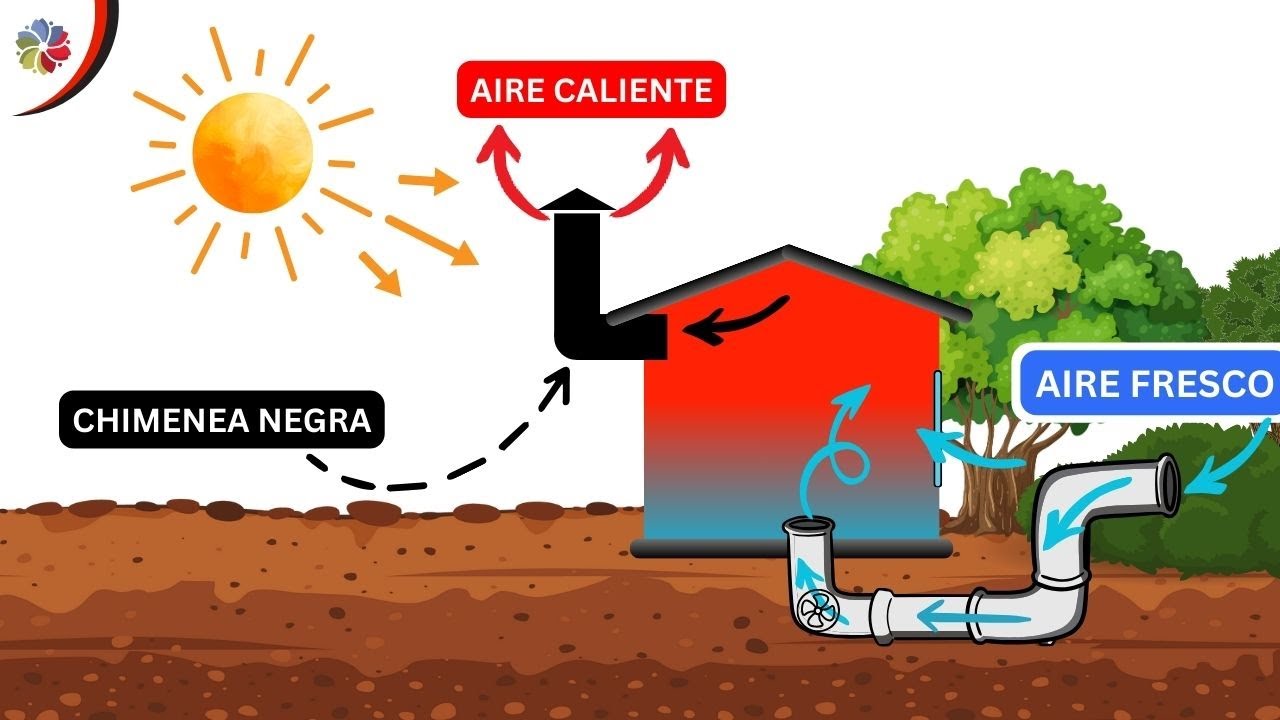 Precargar imagen
