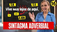 Privado: [ID: t6azWC4vIHY] Youtube Automatic